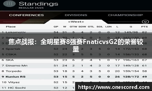 焦点战报：全明星赛8强赛FnaticvsG2的荣誉较量