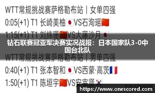 钻石联赛冠亚军决赛实况战报：日本国家队3-0中国台北队